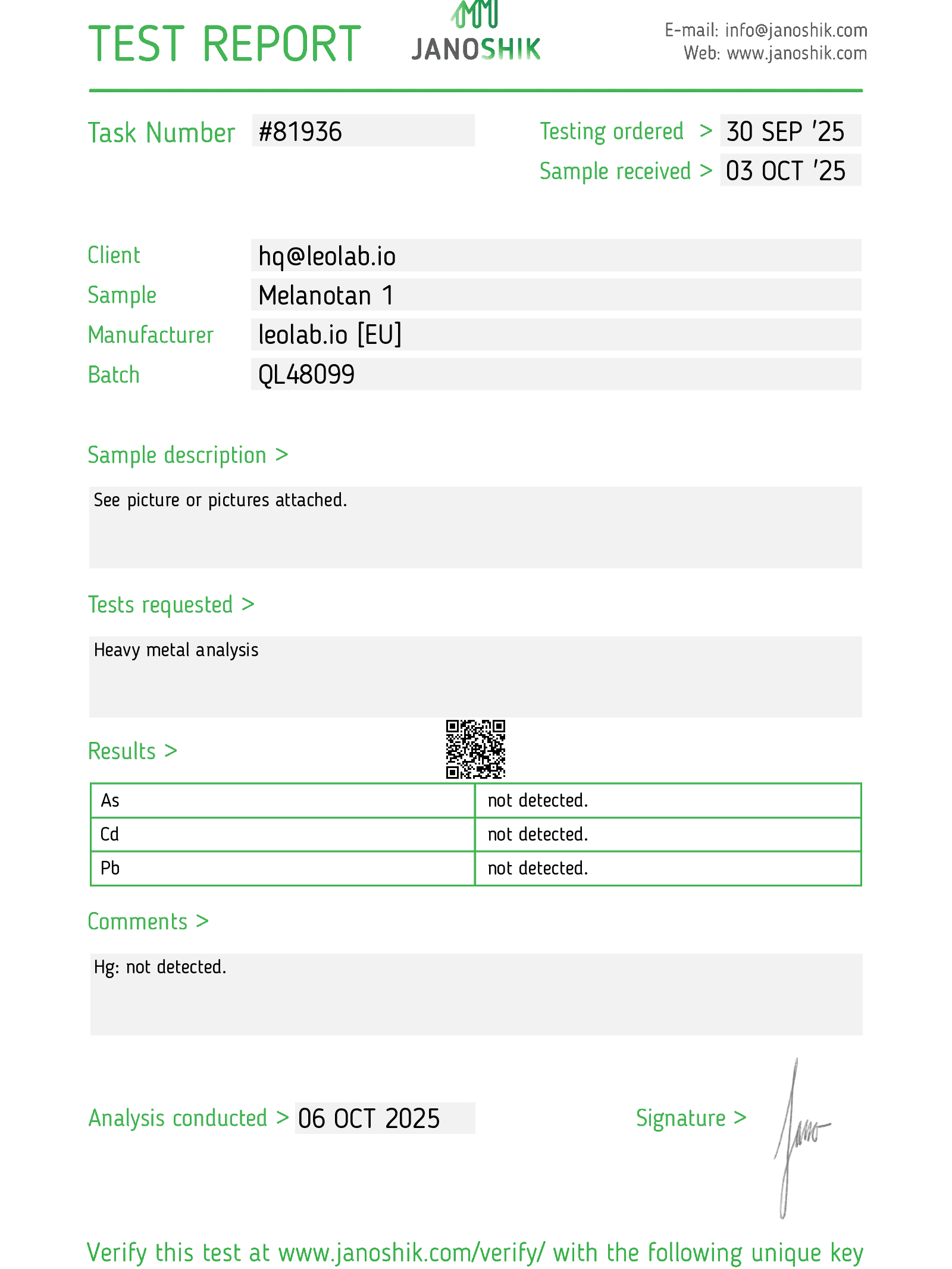 Melanotan 1 3rd party test results