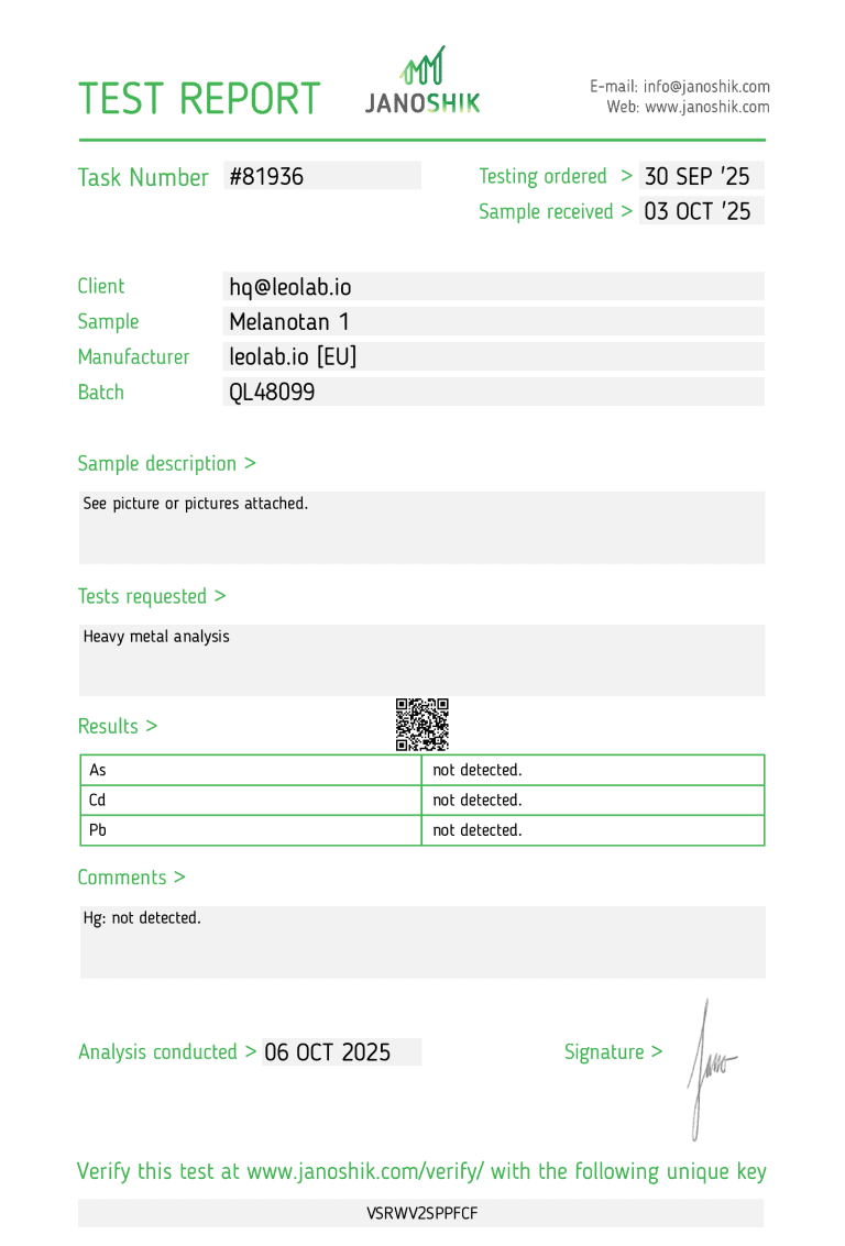 Melanotan 1 3rd party test results