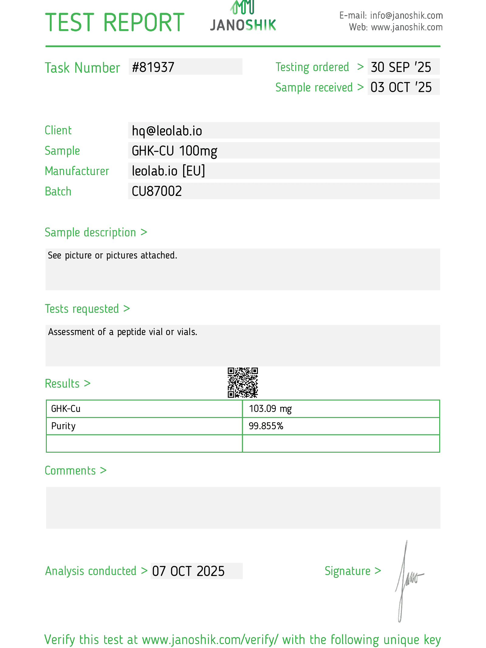 GHK-CU 3rd party test results